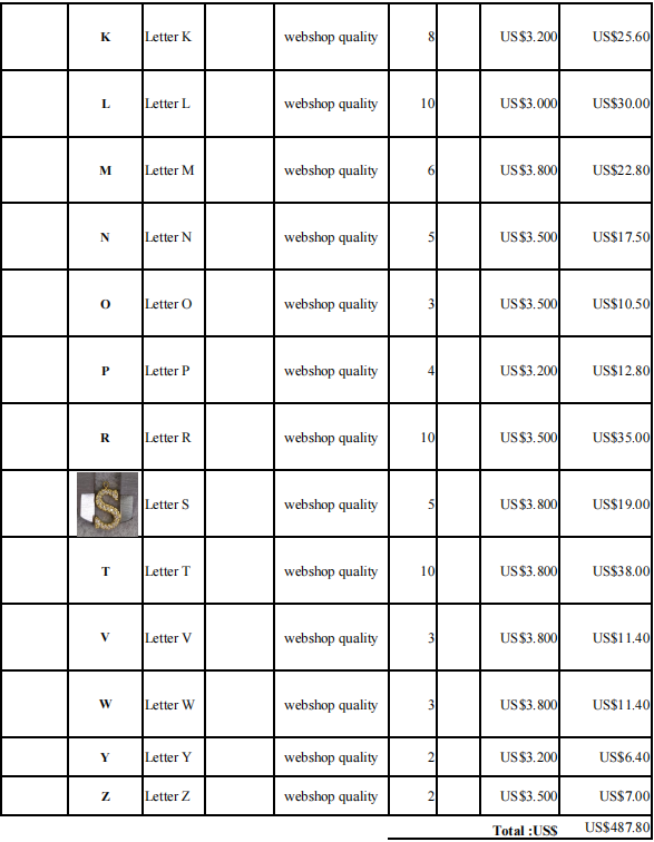 Wholesale order --With Lyberty Dec 2th 2025