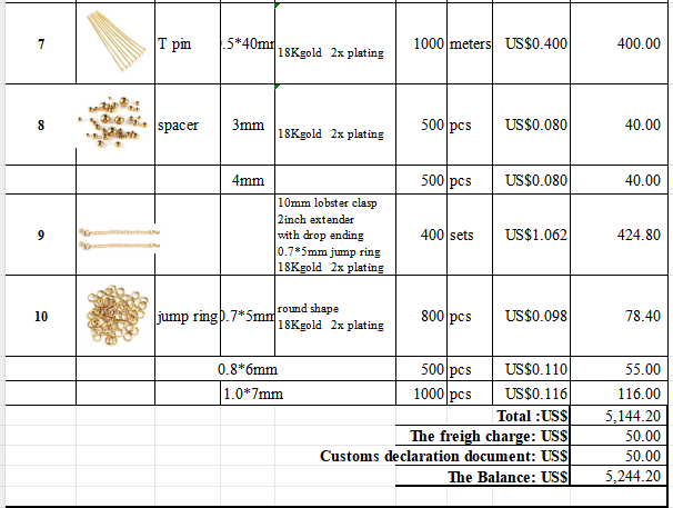Wholesale order --With Lyberty 50% payment