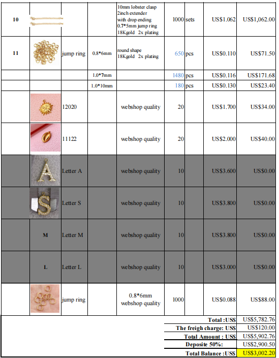 Wholesale order --With Lyberty  balance payment July 22nd 2025