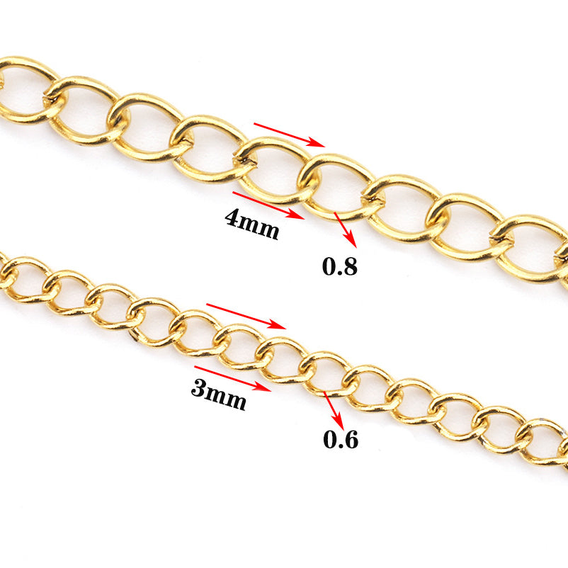 C1249  Extension Chain