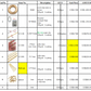Wholesale order --With Lyberty  50% deposite June 18th 2025.